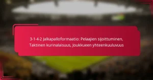 Read more about the article 3-1-4-2 Jalkapalloformaatio: Pelaajien sijoittuminen, Taktinen kurinalaisuus, Joukkueen yhteenkuuluvuus