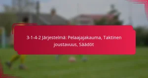 Read more about the article 3-1-4-2 Järjestelmä: Pelaajajakauma, Taktinen joustavuus, Säädöt