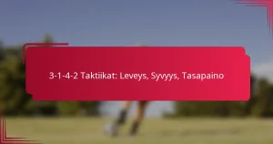 Read more about the article 3-1-4-2 Taktiikat: Leveys, Syvyys, Tasapaino
