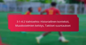 Read more about the article 3-1-4-2 Vaihtoehto: Historiallinen konteksti, Muodostelmien kehitys, Taktiset suuntaukset