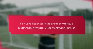 Read more about the article 3-1-4-2 Vaihtoehto: Pelaajaroolien vaikutus, Taktinen joustavuus, Muodostelman sujuvuus