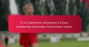 Read more about the article 3-1-4-2 Vaihtoehto: Siirtyminen 3-5-2:een, Keskikentän dynamiikka, Puolustuksen vakaus