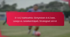 Read more about the article 3-1-4-2 Vaihtoehto: Siirtyminen 4-4-2:een, Leveys vs. keskikenttäpeli, Strategiset siirrot
